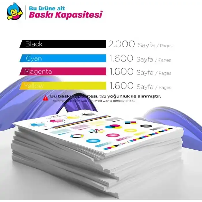 Hp Uyumlu Tonermax 953XL Muadil Kartuş Takımı