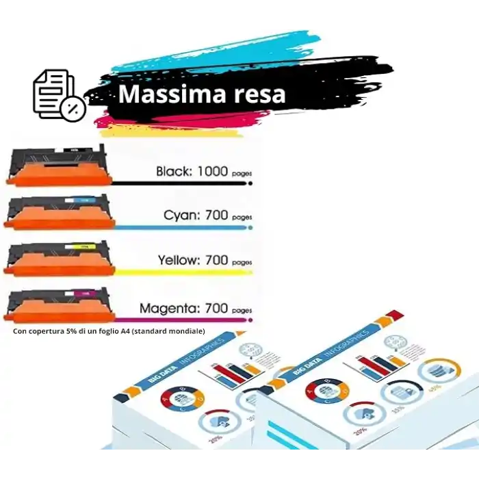 Toner Kartuşu HP 117A Renkli Lazer 150nw MFP 179fnw 178nw 150a 178nwg 179fwg 179 178 150 W2070A W2071A W2072A W2073A Yazıcı ile Uyumlu (Siyah Camgöbeği Sarı Macenta 4 adet paket) (bunl) (bun4 renkte)