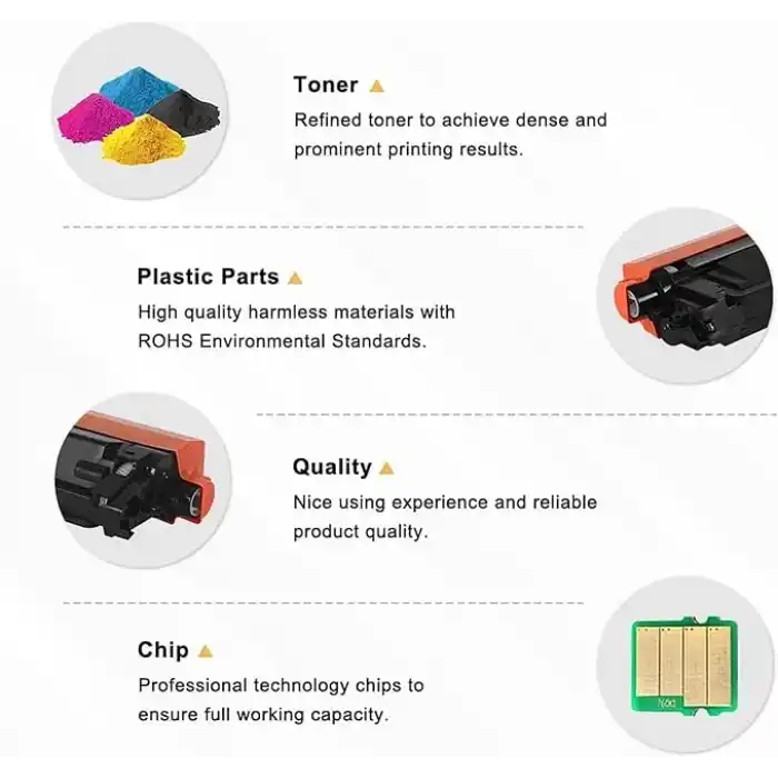Toner Kartuşu HP 117A Renkli Lazer 150nw MFP 179fnw 178nw 150a 178nwg 179fwg 179 178 150 W2070A W2071A W2072A W2073A Yazıcı ile Uyumlu (Siyah Camgöbeği Sarı Macenta 4 adet paket) (bunl) (bun4 renkte)