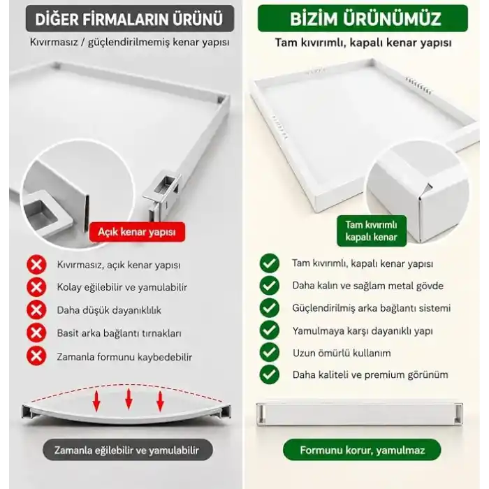 Mıknatıslı Pano, Beyaz Renk, 40x60 Cm, Dekoratif Metal Magnet Panosu
