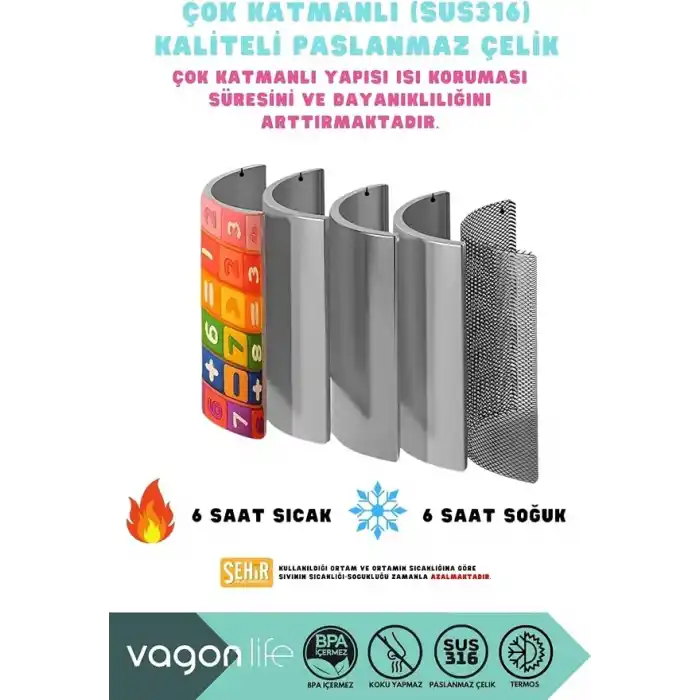 Vagonlife 430ml Sevimli Kulaklı Eğitici Matematik Çevirmeli Oyunlu Pipetli Askılı Kulplu Çocuk Çelik Termos (Yeşil)