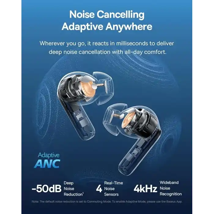 Baseus Bass BP1 Pro ANC 6 Mikrofon AI Çağrı IP55 55 Saat Kablosuz Kulaklık Siyah