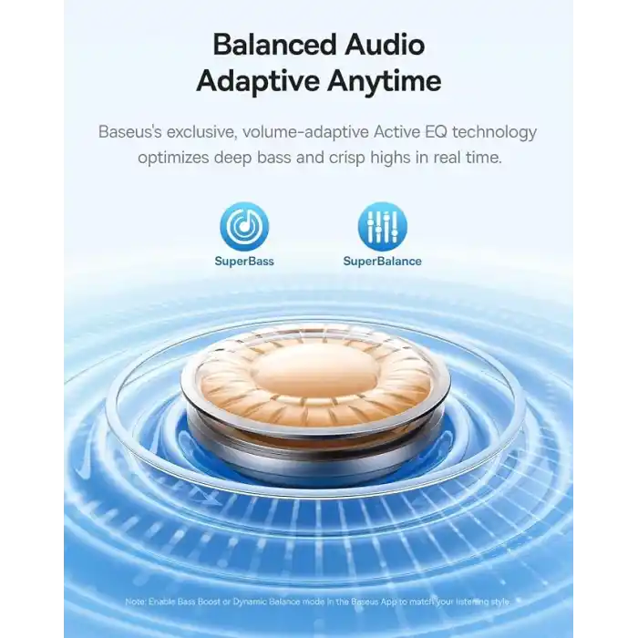 Baseus Bass BP1 Pro ANC 6 Mikrofon AI Çağrı IP55 55 Saat Kablosuz Kulaklık Siyah