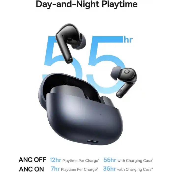 Baseus Bass BP1 Pro ANC 6 Mikrofon AI Çağrı IP55 55 Saat Kablosuz Kulaklık Siyah