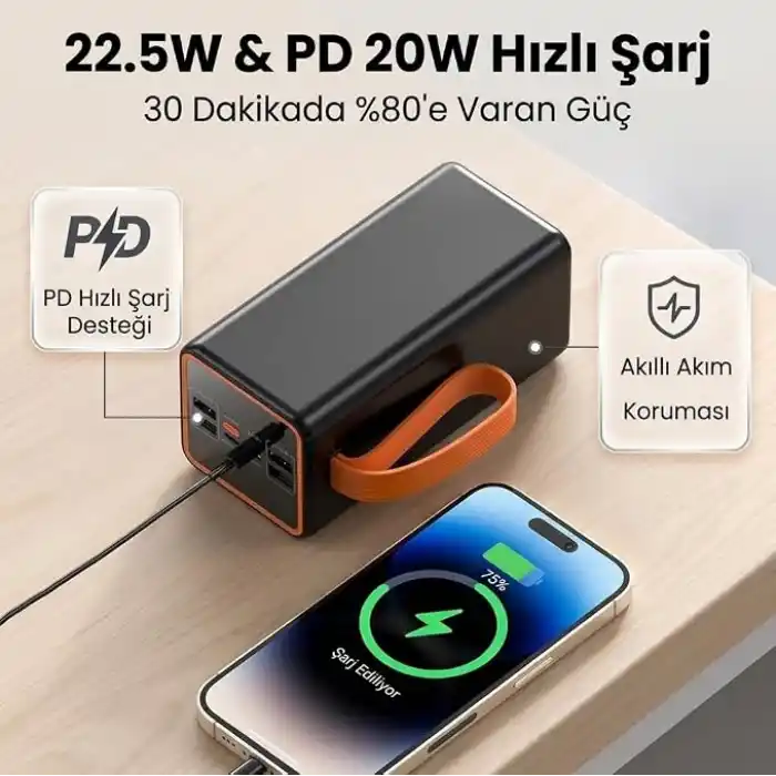 50000 mAh Taşınabilir Hızlı Şarj Cihazı (22.5W PD/QC), 4 USB + Type-C Çıkışlı, iPhone ve Android Uyumlu, LED Aydınlatmalı Yüksek Kapasiteli Powerbank