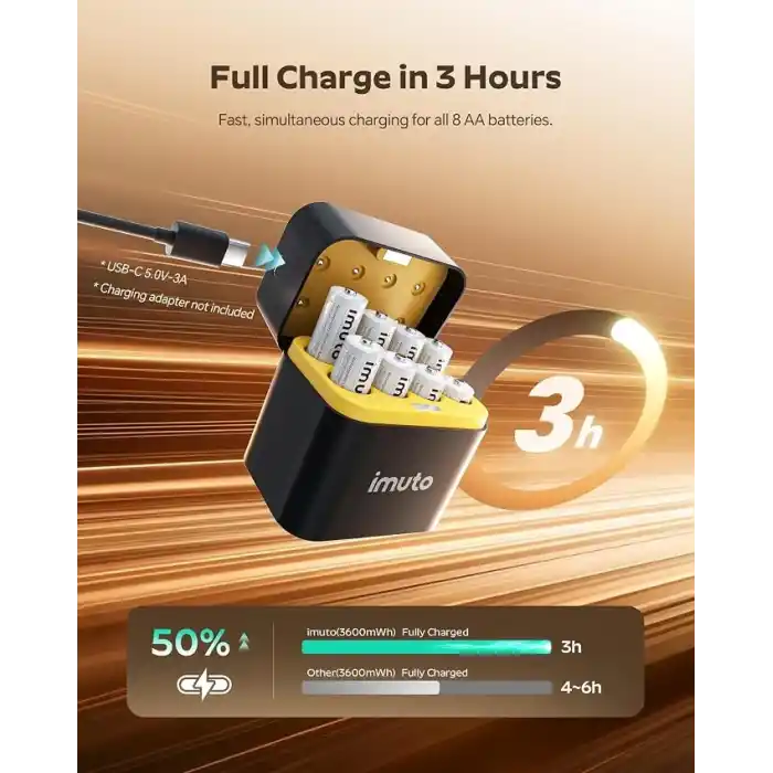 iMuto Şarj Edilebilir Lityum AA Piller, Hızlı Şarj Cihazı, 8 Paket 3600mAh Uzun Ömürlü Çift A Piller, 1.5V Sabit Çıkışlı AA Li-iyon Piller, 1600 Keze Kadar Şarj Edilebilir