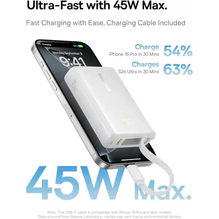 Baseus PicoGo 10.000 mAh 45W Taşınabilir Şarj Cihazı Beyaz