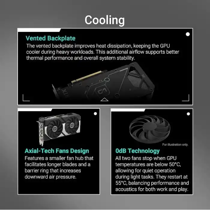 ASUS DUAL GeForce RTX 5060 Ti 16GB GDDR7 OC Edition Gaming Ekran Kartı
