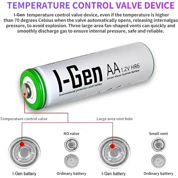 I-Gen B108 8 Adet AA 2700 mAh Şarj Edilebilir Kalem Pil 1.2V Ni-MH Şarjlı Pil