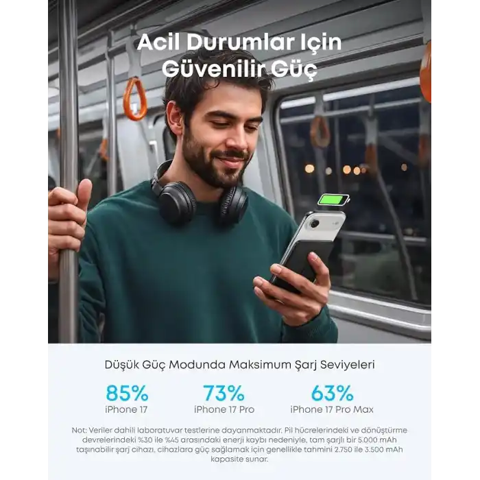 Anker Nano 5.000 mAh MagSafe Powerbank, Ultra İnce Manyetik Taşınabilir Şarj Cihazı, Qi2 Sertifikalı 15W, MagSafe Uyumlu, Ergonomik Tasarım, Siyah - A1665