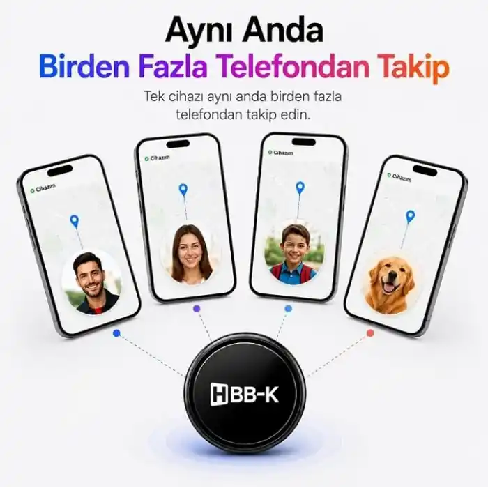 HBB-K HaPro Tag Android ve İOS Uyumlu Takip Cihazı