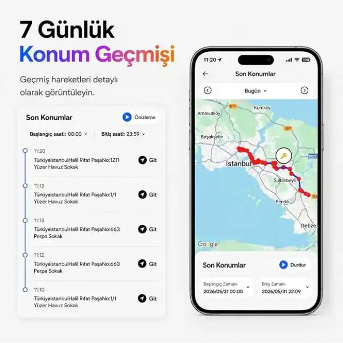 HBB-K HaPro Tag Android ve İOS Uyumlu Takip Cihazı
