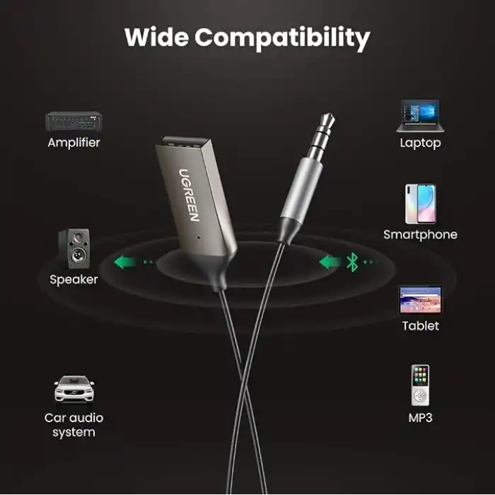 Ugreen Mikrofonlu 3.5 mm Aux Bluetooth 5.3 Alıcı Adaptör Araç Kiti