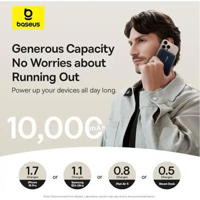 Baseus Nomos 3ü 1 arada MagSafe 10000mAh Power Bank - Qi2 15W Kablosuz Şarj, 45W Dahili Çift Yönlü Hızlı Şarj Kablolu, Siyah
