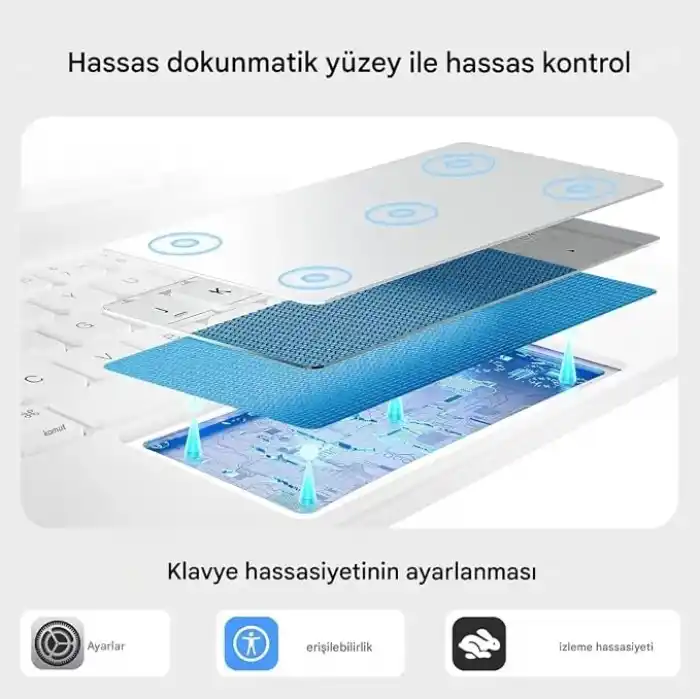 UnDePlus iPad Air 11inç M4/M3/M2 Air 4/5.Nesil 10.9 Klavyeli ile uyumlu Kılıf Magic Keyboard Touchpad Aydınlatmalı Klavye 2026-2024