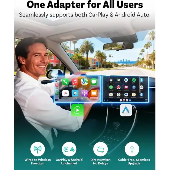 OTTOCAST Mini Pico, 2026 Yeniliği 2in1 Kablosuz CarPlay ve Android Auto Adaptörü Tek Dokunuşla Cihaz Değişimi, Tak ve Kullan, WiFi 6 ve Bluetooth 5.4, iPhone ve Android için Otomatik Bağlanır