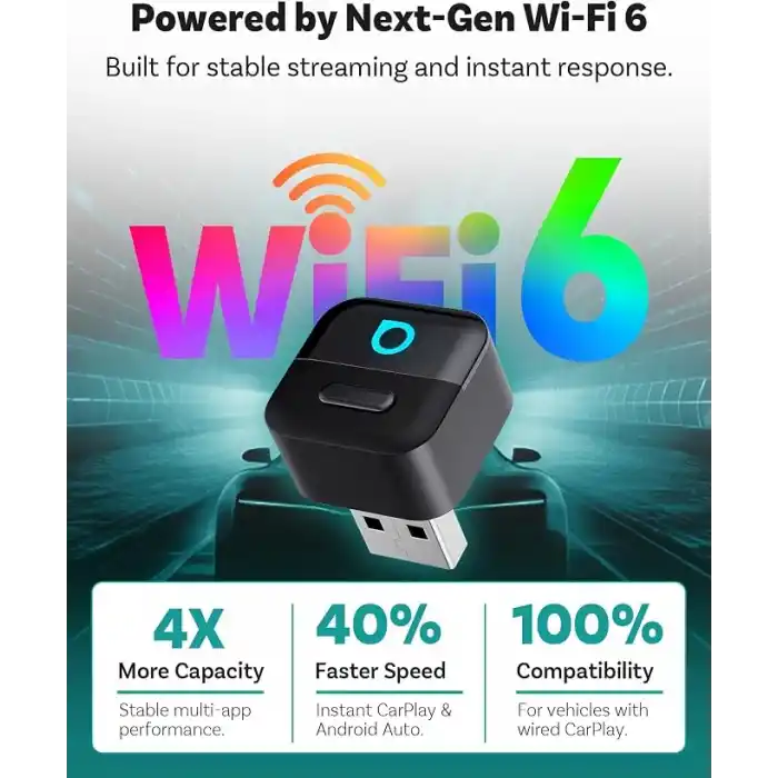 OTTOCAST Mini Pico, 2026 Yeniliği 2in1 Kablosuz CarPlay ve Android Auto Adaptörü Tek Dokunuşla Cihaz Değişimi, Tak ve Kullan, WiFi 6 ve Bluetooth 5.4, iPhone ve Android için Otomatik Bağlanır