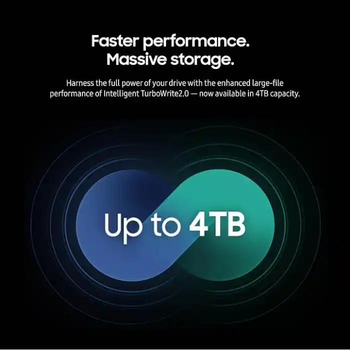Samsung 990 EVO Plus - 2TB PCIe Gen4 X4 / Gen5. X2 NVMe 2.0 SSD M.2 Dahili 7,250 MB/sye kadar hız, PC/dizüstü bilgisayar depolama alanı, HMB teknolojisi ve turbo yazma teknolojisi