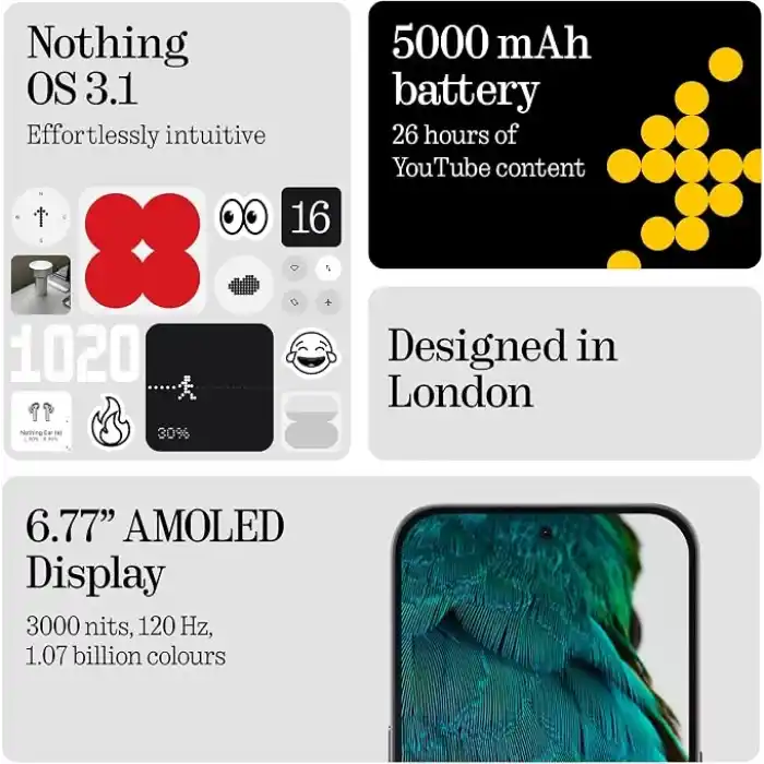 Nothing Phone (3a) 128 GB - 32 MP ön kameralı akıllı telefon, 30 x ultra zoom, 50 W hızlı şarj ve 6,77 inç, 120 Hz AMOLED ekran - siyah