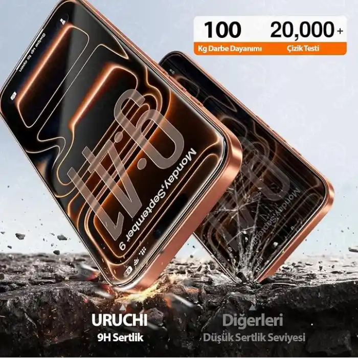 URUCHI 2li Paket Kolay Kurulum iPhone 18 Pro Max / 17 Pro Max ile Uyumlu Ekran Koruyucu, Ultra HD Netlik & İnce Siyah Çerçeve, 9H+ Kırılmaz Cam, Tam Kaplama, UltraFit Kurulum Aparatı ile