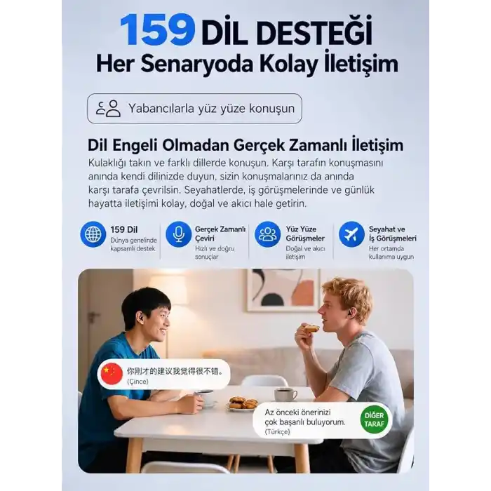 AI Çeviri Kulaklığı, 164 Dil Anlık Çeviri, Bluetooth 5.4 Açık Kulak Kablosuz Kulaklık, ENC Gürültü Azaltma, 20 Saat+ Pil Ömrü, Android ve iPhone Uyumlu (siyah)