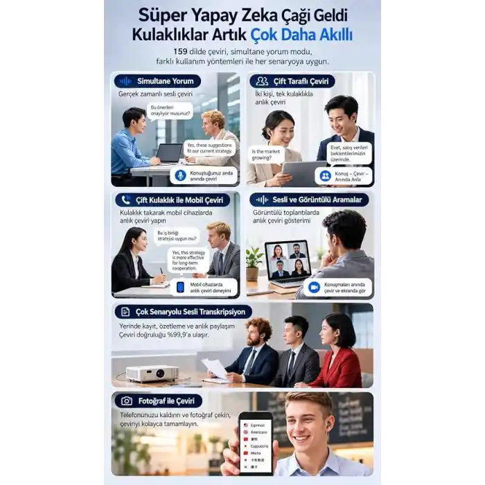 AI Çeviri Kulaklığı, 164 Dil Anlık Çeviri, Bluetooth 5.4 Açık Kulak Kablosuz Kulaklık, ENC Gürültü Azaltma, 20 Saat+ Pil Ömrü, Android ve iPhone Uyumlu (siyah)