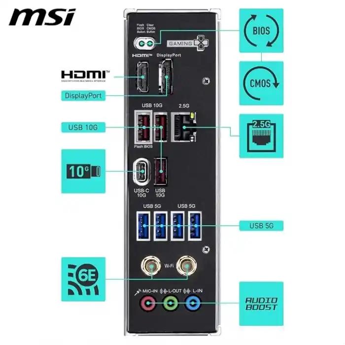 MSI MB B850 GAMING PRO WIFI6E AM5 DDR5 8200MHZ(OC) DP 1X HDMI 2x M.2 4x PCI-E x16 USB 10Gbs 2,5G LAN WI-FI 6E ATX