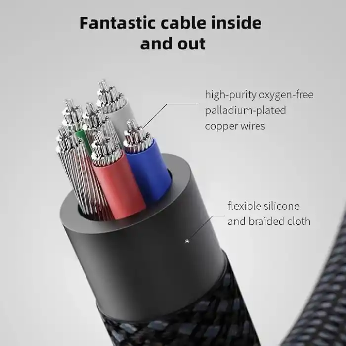 FIIO KA11 Ultra Kompakt Kulaklık Amplifikatörlü Taşınabilir DAC/Tip C)
