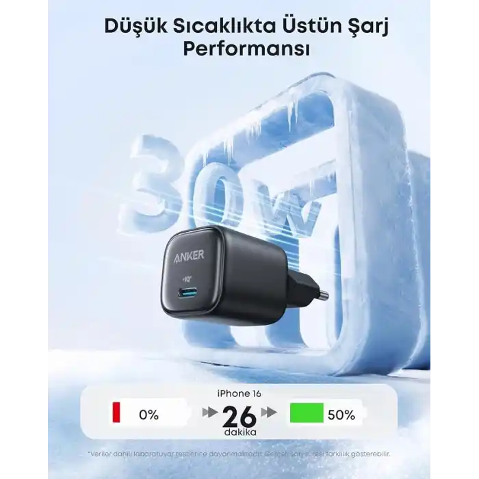 Anker Zolo 30W Kompakt, USB-C GaN Şarj Cihazı, Siyah – A2698