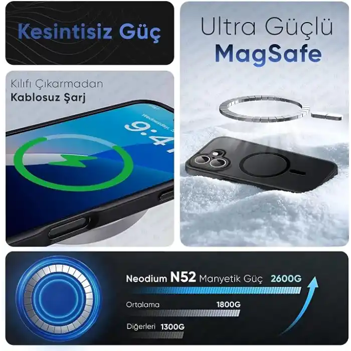Minesk iPhone 17 için MagSafe ile Uyumlu MattCover Serisi Arkası Mat Polikarbonat Kenarları Silikon ve Köşeleri Güçlendirilmiş Kamera Korumalı ince Silikon Kılıf (Manyetik, 17)