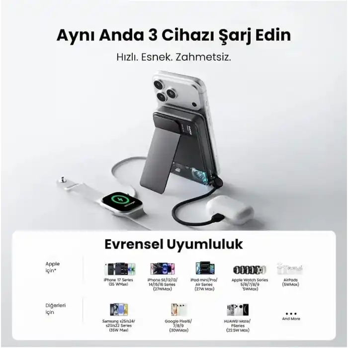 Icemag 3 Soğutucu Fanlı Standlı 10000 mAh Qi2 25W MagSafe Uyumlu Şeffaf Powerbank, Dahili Kablolu Hızlı Şarj Cihazı