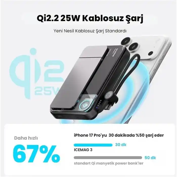 Icemag 3 Soğutucu Fanlı Standlı 10000 mAh Qi2 25W MagSafe Uyumlu Şeffaf Powerbank, Dahili Kablolu Hızlı Şarj Cihazı