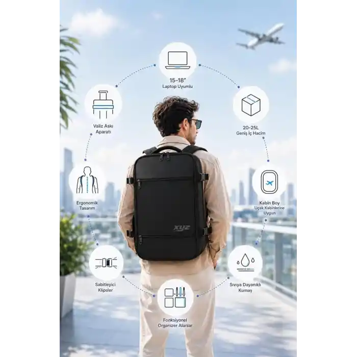 Classone XYZ Serisi TR-100 Kabin Boy,Uçak İçi, Ergonomik, Laptop ve Tablet Bölmeli, Seyahat, Valiz, 15-18 inch Uyumlu Notebook, Laptop Sırt Çantası