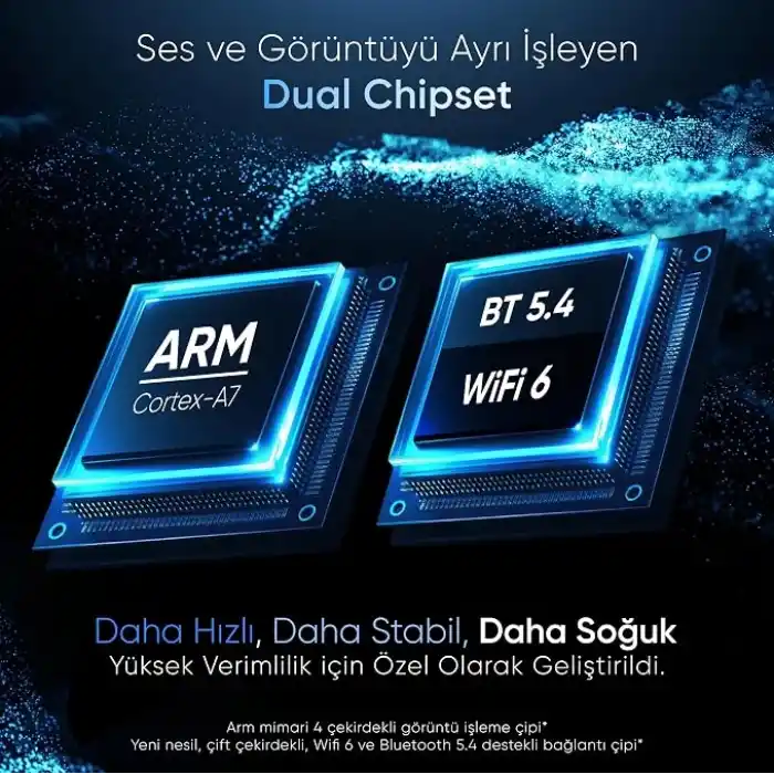 Minesk Drive-Fi PRO iPhone için Kablosuz CarPlay Adaptörü/Mobil Uygulama Desteği / 0.5 Saniye Düşük Gecikme/Otomatik Bağlantı/Arm - Cortex A7 İşlemci/Otomatik Araç Tanıma