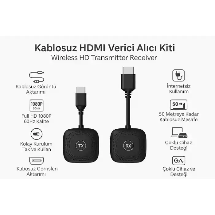 Coverzone Kablosuz HDMI Verici Alıcı Kiti | Wireless HD Transmitter Receiver | 1080P 60Hz Görüntü Aktarımı | TV, Projeksiyon, Notebook, PC ile Uyumlu - S1 HDMI