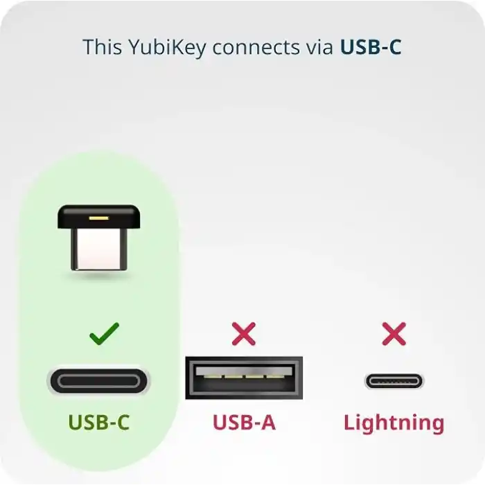 Yubico - YubiKey 5C Nano - Two Factor Authentication USB Security Key, USB-C bağlantı noktalarına uyar 5060408461518 siyah