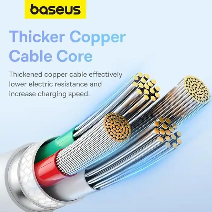Baseus Pudding Hızlı Şarj Özellikli Type-C Kablo 100W, 1.2 Metre, Beyaz