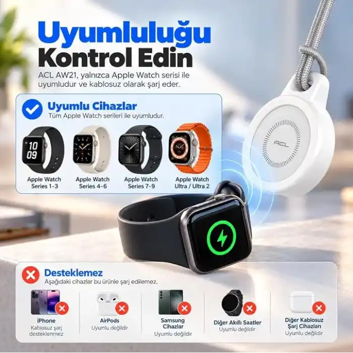 ACL AW21 Apple Watch için Kablosuz Şarj Cihazı | 2.5W USB-C Girişli, Çinko Alaşım Metal Gövdeli Mini Taşınabilir Şarj Adaptörü