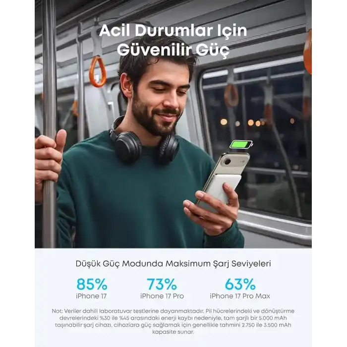 Anker Nano 5.000 mAh MagSafe Powerbank, Ultra İnce Manyetik Taşınabilir Şarj Cihazı, Qi2 Sertifikalı 15W, MagSafe Uyumlu, Ergonomik Tasarım, Beyaz - A1665