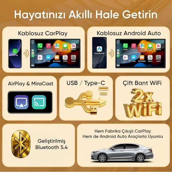 S-Link SL-CAR02 4in1 Android ve Apple Cihazlar Airplay ve MirrorLink Kablosuz Android Auto ve Carplay