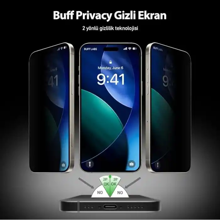 BUFF LABS 5D Privacy EasyFit 2 Adet Kolay Uygulama Aparatlı Ekran Koruyucu Temperli Hayalet Ekran Cam (iPhone 17 Pro Max / iPhone16 Pro Max)