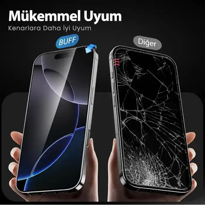 BUFF LABS 5D Privacy EasyFit 2 Adet Kolay Uygulama Aparatlı Ekran Koruyucu Temperli Hayalet Ekran Cam (iPhone 17 Pro Max / iPhone16 Pro Max)
