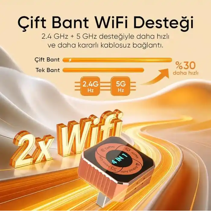 S-Link SL-CAR02 4in1 Android ve Apple Cihazlar Airplay ve MirrorLink Kablosuz Android Auto ve Carplay