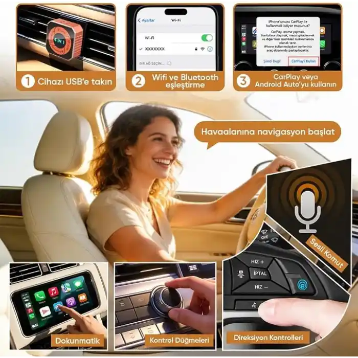 S-Link SL-CAR02 4in1 Android ve Apple Cihazlar Airplay ve MirrorLink Kablosuz Android Auto ve Carplay