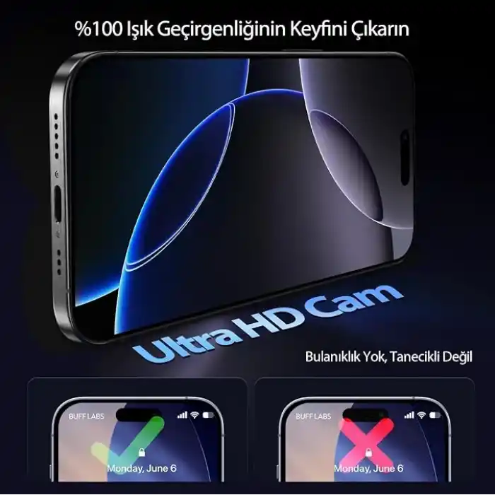 BUFF LABS 5D Privacy EasyFit 2 Adet Kolay Uygulama Aparatlı Ekran Koruyucu Temperli Hayalet Ekran Cam (iPhone 17 Pro Max / iPhone16 Pro Max)