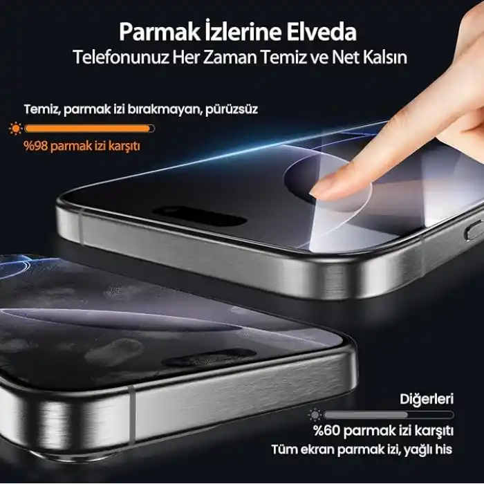BUFF LABS 5D Privacy EasyFit 2 Adet Kolay Uygulama Aparatlı Ekran Koruyucu Temperli Hayalet Ekran Cam (iPhone 17 Pro Max / iPhone16 Pro Max)