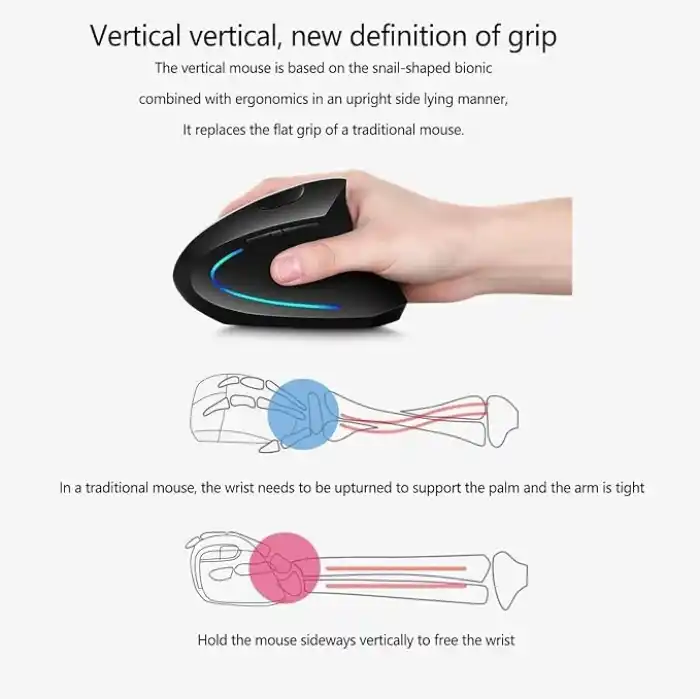 Coverzone Ergonomik Dikey Kablosuz Mouse, 2.4 GHz USB Alıcı ve Bluetooth Bağlantılı, Type-C Şarjlı, 6 Tuşlu, Ayarlanabilir DPI, Windows Mac Linux Uyumlu | 7043 Siyah