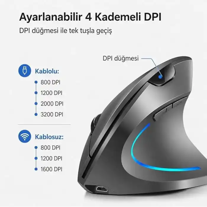 Coverzone Ergonomik Dikey Kablosuz Mouse, 2.4 GHz USB Alıcı ve Bluetooth Bağlantılı, Type-C Şarjlı, 6 Tuşlu, Ayarlanabilir DPI, Windows Mac Linux Uyumlu | 7043 Siyah