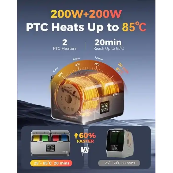 Creality SpacePi X4 Filament Kurutucu, 4 Makara, 85°C Maksimum Sıcaklık, Çift Isıtma Odası, Aktif Nem Alma