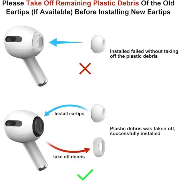 [3 Çift] Yedek Kulaklık Uçları - AirPods Pro 1. ve 2. Nesil İle Uyumlu, Gürültü Azaltma Delikli, AirPods Pro İçin Silikon Kulaklık Uçları, Taşınabilir Saklama Kutusu ve Şarj Kasesine Uygun (S/M/L)